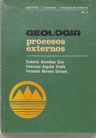 Geología procesos externos