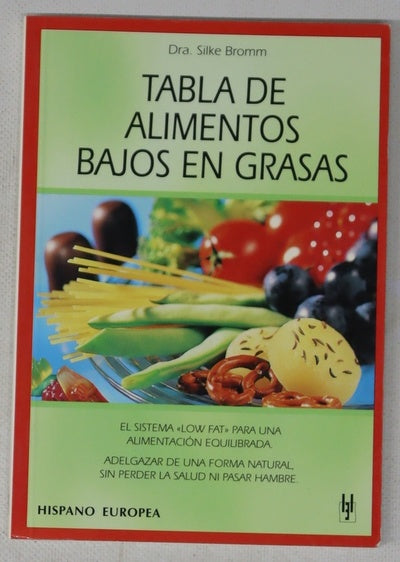 Tabla de alimentos bajos en grasas el sistema "low fat" para una alimentación equilibrada, adelgazar de una forma natural, sin perder la salud ni pasar hambre