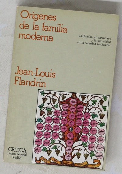 Orígenes de la familia moderna