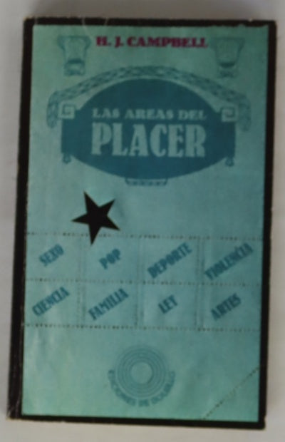 Las areas del placer