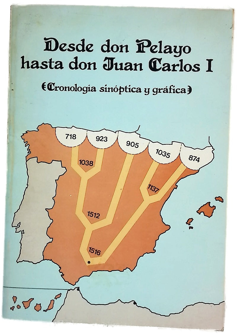 Desde Don Pelayo hasta Don Juan Carlos I (Cronología Sinóptica y gráfica)