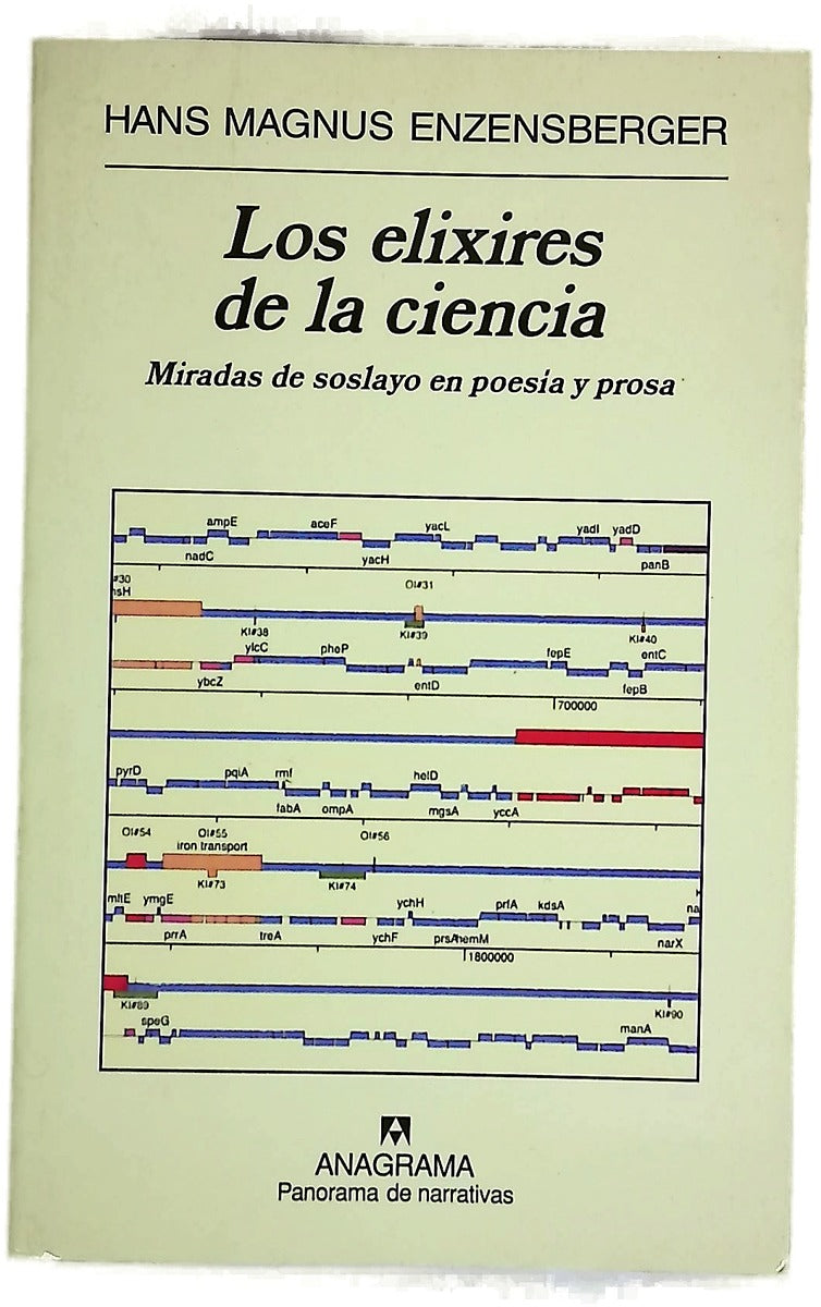 Los elixires de la ciencia miradas de soslayo en poesía y prosa