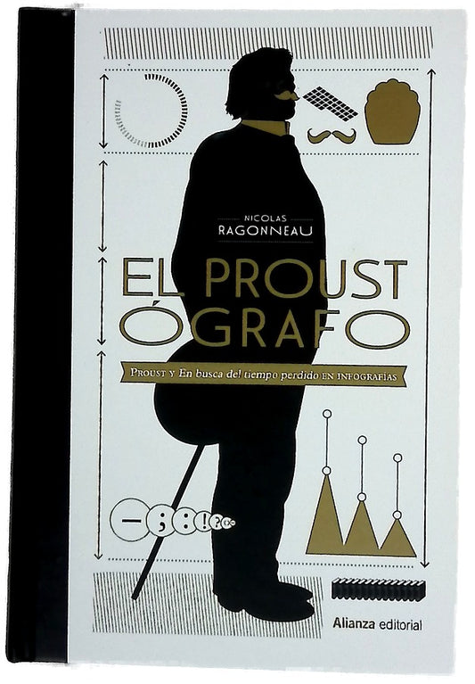 El proustógrafo