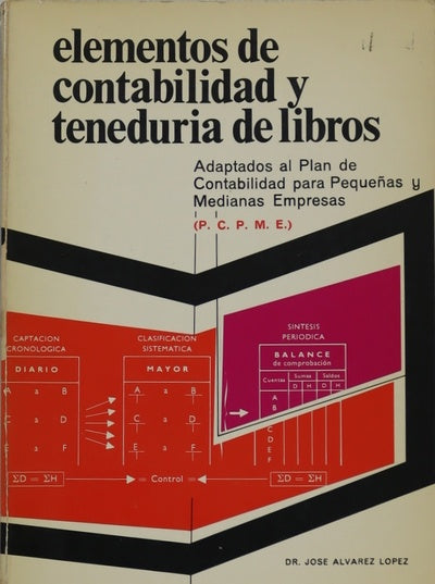 Elementos de contabilidad y teneduría de libros