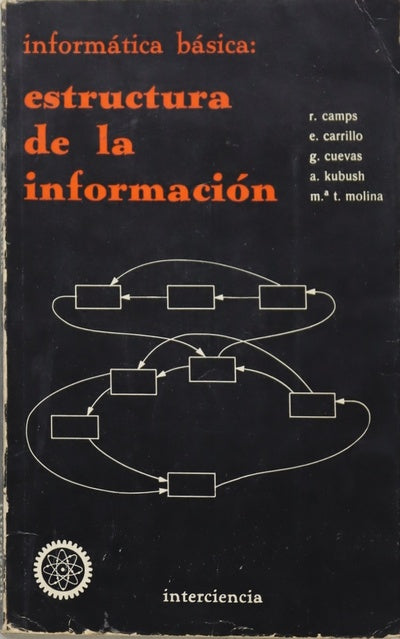 Informatica básica Estructura de la información