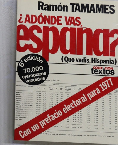 ¿A dónde vas, España? (Quo vadis Hispania) : con un prefacio electoral para 1977