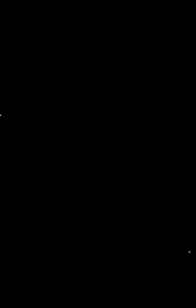 Prácticas con cuatro guiones