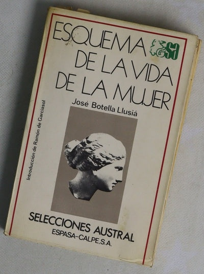 Esquema de la vida de la mujer