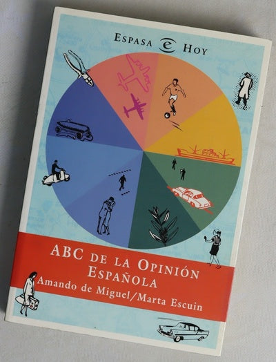 ABC de la opinión española