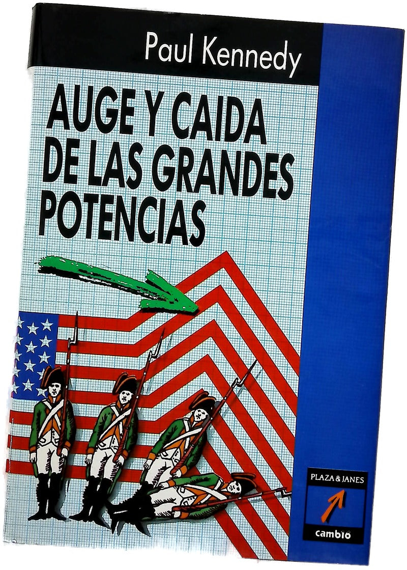 Auge y caída de las grandes potencias