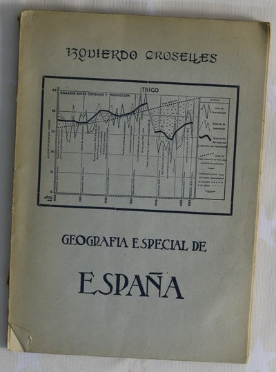 Geografia Especial de España