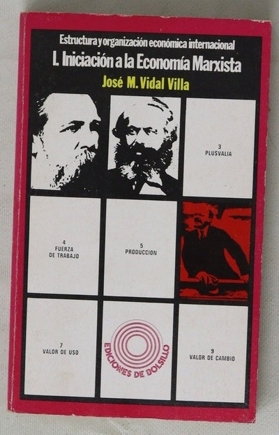 Estructura y organización económica internacional