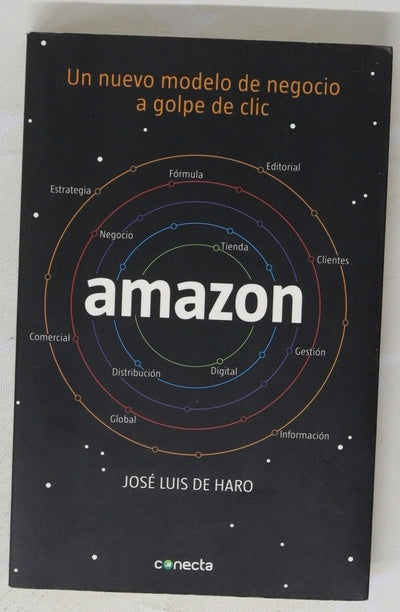 Amazon: un nuevo modelo de negocio a golpe de clic