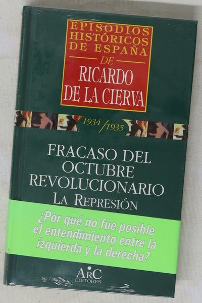 Fracaso del Octubre Revolucionario la represión