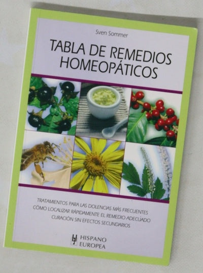 Tabla de remedios homeopáticos tratamientos para las dolencias más frecuentes, cómo localizar rápidamente el remedio adecuado, curación sin efectos secundarios