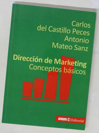 Dirección de marketing : conceptos básicos