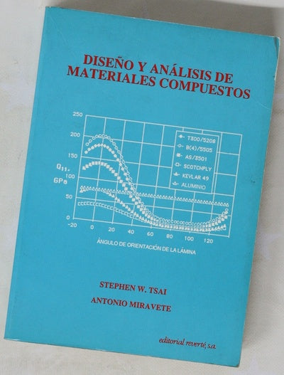Diseño y análisis de materiales compuestos