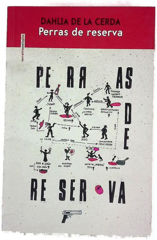 Perras de reserva