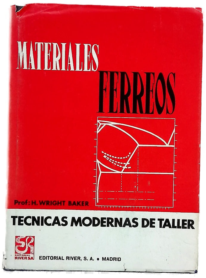 Materiales Férreos. Técnicas modernas de taller