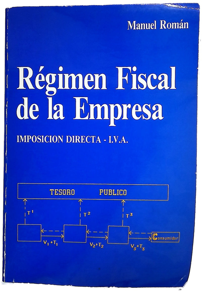 Régimen fiscal de la empresa (sistema tributario español)