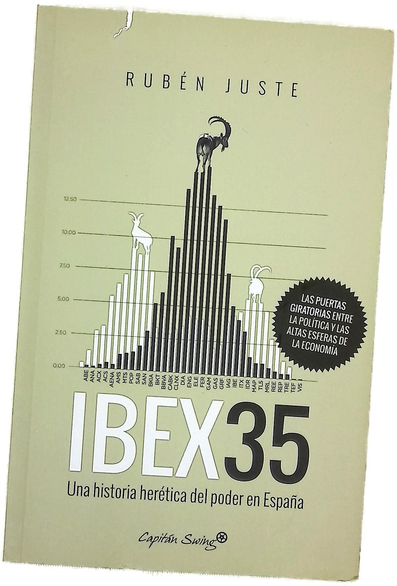IBEX35 : una historia herética del poder en España