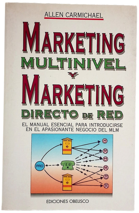 Marketing multinivel y marketing directo de red