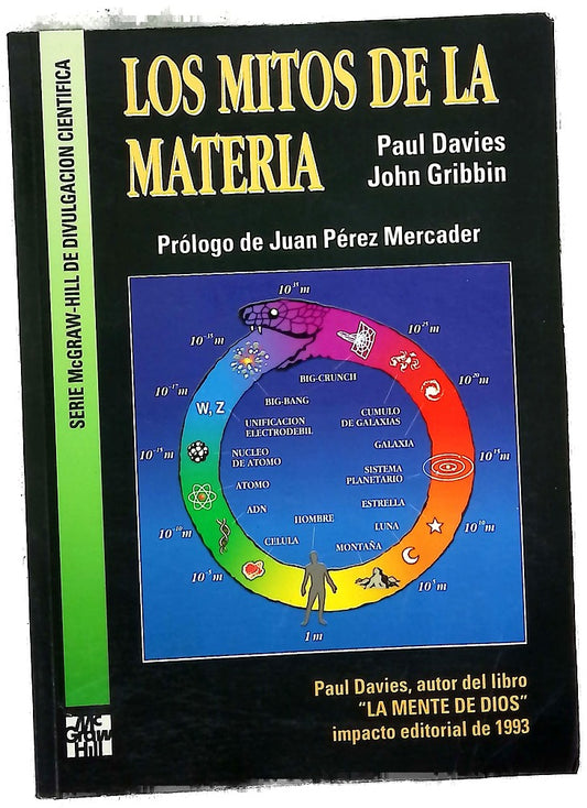 Los mitos de la materia