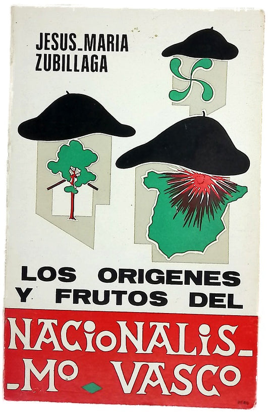 "Euzkadi" y el vasconacionalismo "Euzkadi" ta "Euzko-Abertzaletasuna"