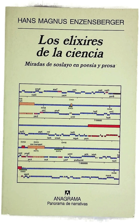 Los elixires de la ciencia miradas de soslayo en poesía y prosa